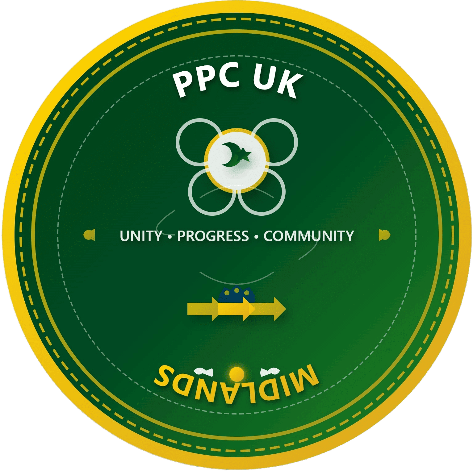 PPC UK MidLand